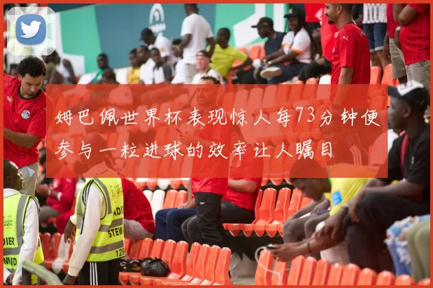 姆巴佩世界杯表现惊人每73分钟便参与一粒进球的效率让人瞩目